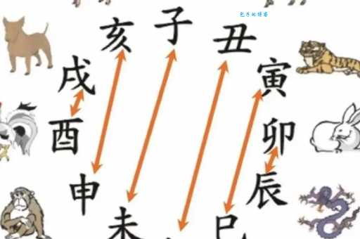 欧水相依是什么生肖?生肖爱好者教你如何快速破解!