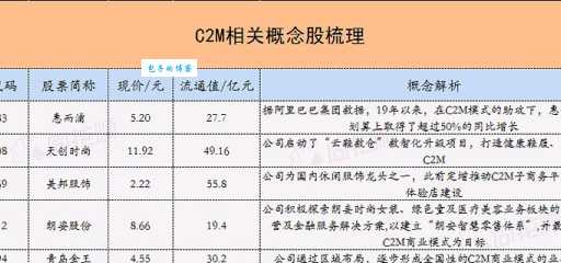 临危下石最正确一肖选哪个?看完这篇分析你就明白了!