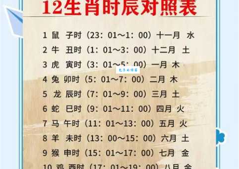 昼警暮巡对应什么生肖？这几个答案让你恍然大悟！