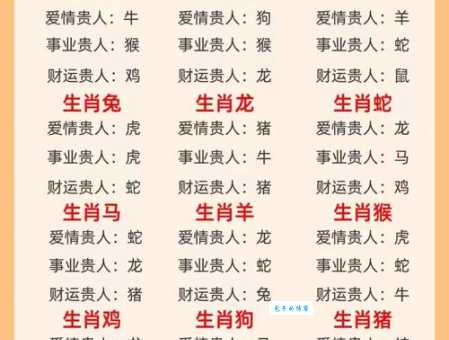 先忧后喜代表什么生肖?老辈人常说的苦尽甘来生肖!