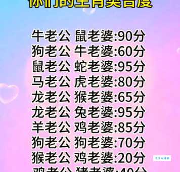 兔死狗烹最佳答案生肖怎么选?这几个特征帮你快速确认!
