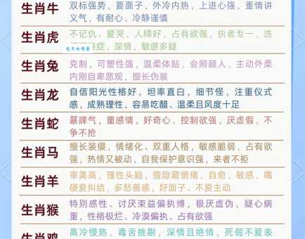 气宇轩昂是什么生肖?揭秘这生肖背后的深刻含义!