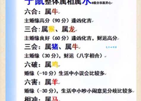 含瑕积垢最准确的生肖怎么找?看看专家是如何解读的!