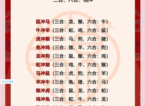 含瑕积垢最准确的生肖怎么找?看看专家是如何解读的!