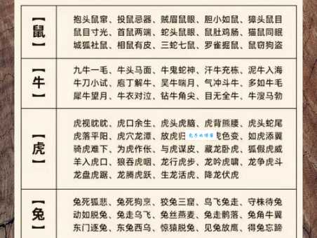 佳果满树群称王是什么生肖?为你揭晓正确答案!