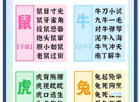 摇唇鼓舌打一最佳生肖是哪个？深度解析生肖背后的含义！