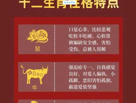 摇唇鼓舌打一最佳生肖是哪个?深度解析生肖背后的含义!