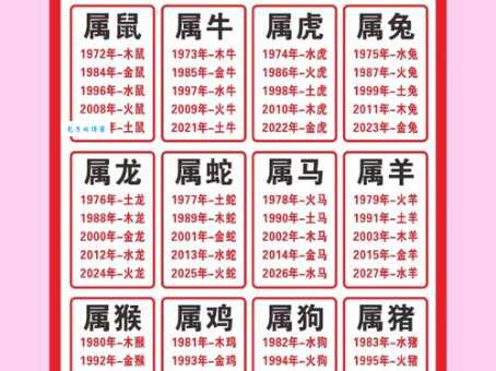 精明能干打一最佳生肖？解析这几个生肖谁才是干活能手。