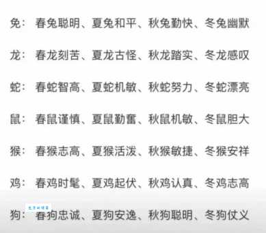 春来绿树遍天涯代表什么生肖?这几个生肖可能性最大