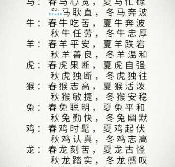 顺藤摸瓜是什么生肖？这几个特征对应得非常准确