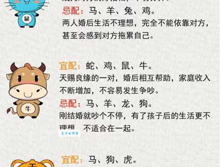 一家养女百家求指什么生肖?老辈人说的这些生肖很有道理!