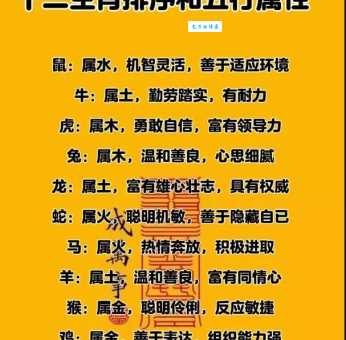家风正气的生肖排名分享，看看你的属相是否榜上有名！