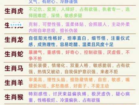 投机倒把是什么生肖的特点？带你深入了解其中的含义！