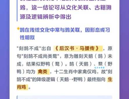 刻鹄不成打一准确生肖怎么猜?教你快速找到正确答案!
