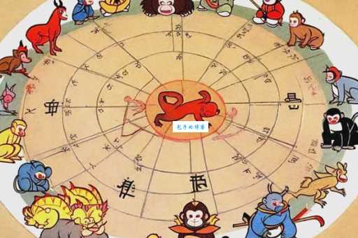 画地为牢打一个正确生肖是什么？快来看看你猜对了没