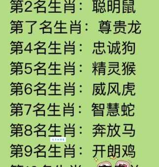 万里挑一的生肖有哪些?快看你的属相有没有上榜!