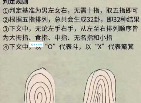 屈指可数最正确一肖怎么看？学会这几招分析其实很简单！