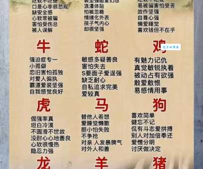 演古劝今打一最佳动物?为您详细解析背后代表的生肖 演古劝今打一最佳动物?为您详细解析背后代表的生肖