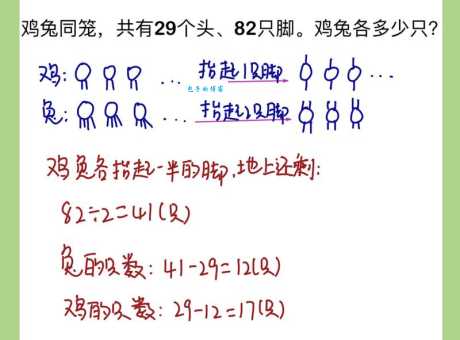 以旧换新打一准确动物怎么猜？资深玩家分享解题思路！