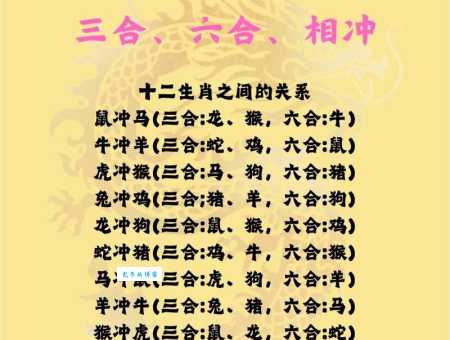 三班六房什么生肖最为匹配？看完这篇文章你就全明白了
