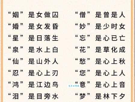 半成沙土半成尘打一字是什么字？解析汉字拆解的魅力