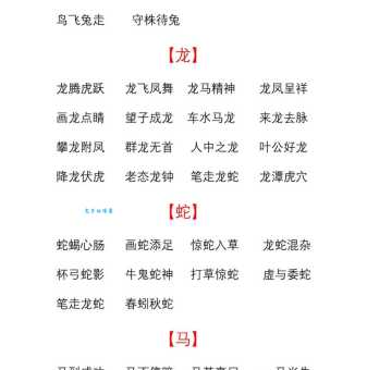 困兽犹斗是什么生肖的代称？带你通过成语典故找答案！