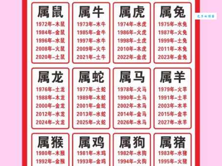 万木争荣打一个生肖？带你解析谜底背后的生肖含义！