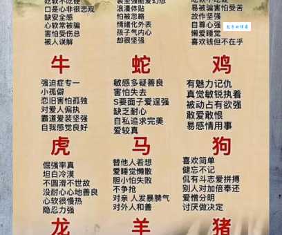 千金之打一最佳生肖解析,带你了解这个生肖的独特魅力! 千金之打一最佳生肖解析,带你了解这个生肖的独特魅力!