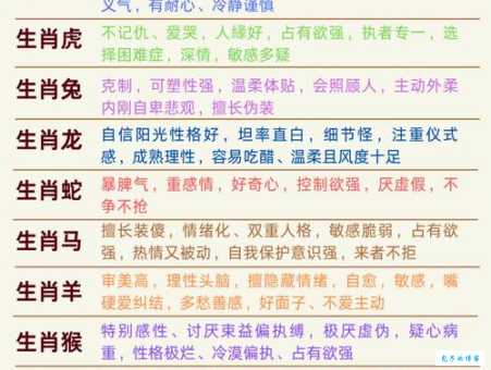 千金之打一最佳生肖解析，带你了解这个生肖的独特魅力！