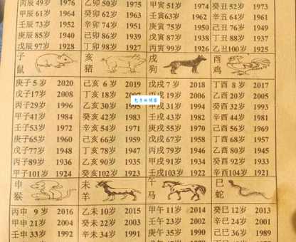 草木皆兵打一准确生肖答案公开，原来这个生肖最符合特征！