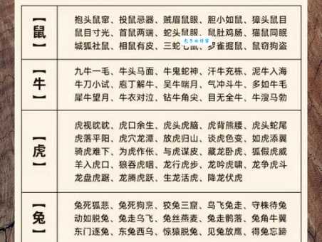 水光接天指什么生肖？看懂这个词就能猜出是什么生肖！