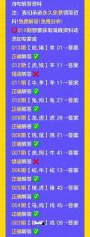 马瘦毛长正确答案一肖深度分析，带你了解其中的生肖玄机！