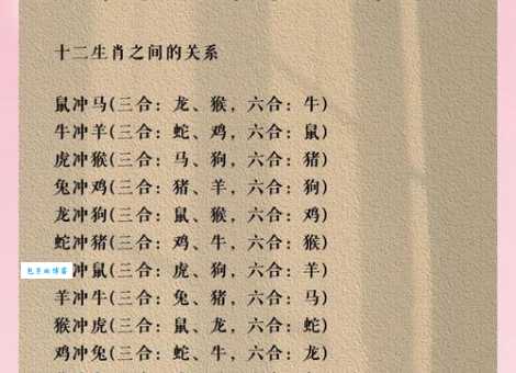 天高云淡指是什么生肖?民间说法和传统文化这样解释
