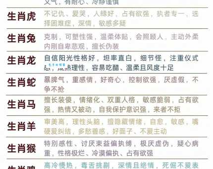 谁是动如脱兔三大生肖？揭秘这些生肖的性格特点！