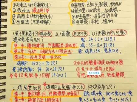 乐不思蜀打一准确生肖?解析谜题带你寻找真实属相!