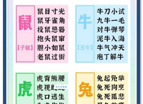 根深蒂固是什么生肖?带你从生肖特点深度解析答案