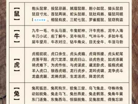 大地惊雷对应什么生肖?三个角度帮你猜出正确生肖! 大地惊雷对应什么生肖?三个角度帮你猜出正确生肖!