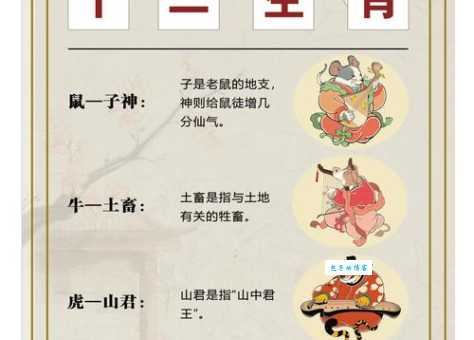 猜猜耳目众多是什么生肖?看完这个解析你就明白了!