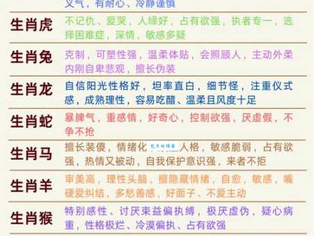 做好做歹指什么生肖?深度解析生肖性格与词语关联 做好做歹指什么生肖?深度解析生肖性格与词语关联