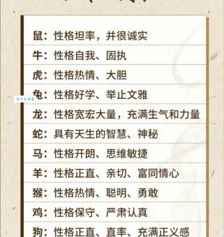 做好做歹指什么生肖？深度解析生肖性格与词语关联