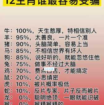 天高云淡指什么生肖?带你揭开这个生肖背后的谜底!