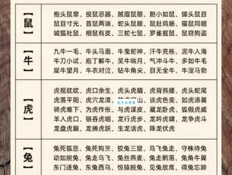 怀壁其罪是什么动物生肖？看完这个解释你就彻底明白了。