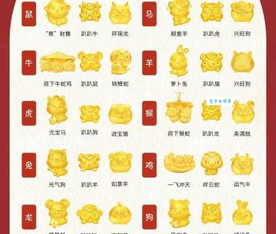 青出于蓝是什么生肖?这几个属相往往更优秀