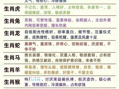 青出于蓝是什么生肖?这几个属相往往更优秀