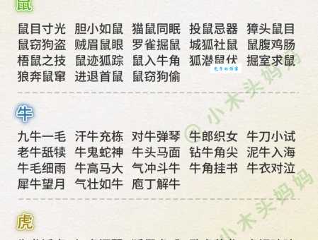 风雨飘摇是什么生肖？通过成语意思就能轻松猜出生肖！