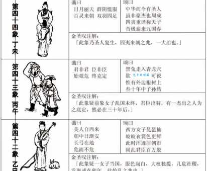 十二生肖中椎髻布衣是什么生肖?专家带你了解背后典故