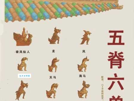 十二生肖中椎髻布衣是什么生肖？专家带你了解背后典故