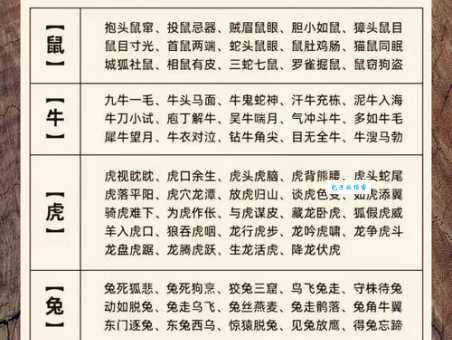 坐吃山空打一最准确生肖，原来大家都在猜这一个！