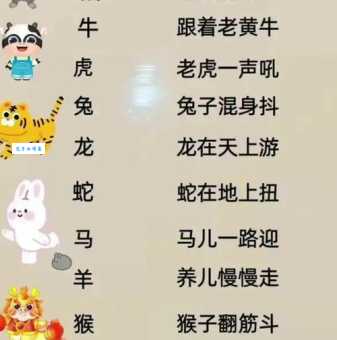 十二生肖抛头露面打一正确生肖,看看你猜对了没有!