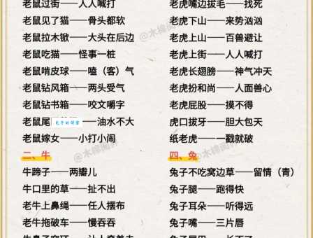 油嘴滑舌是什么生肖代表?带你了解背后的生肖含义! 油嘴滑舌是什么生肖代表?带你了解背后的生肖含义!